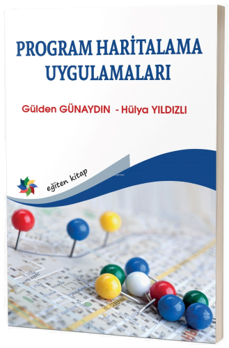 Program Haritalama Uygulamaları